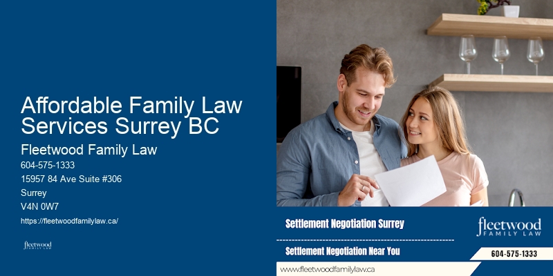 Affordable Family Law Services Surrey BC Uncontested Divorce Lawyer