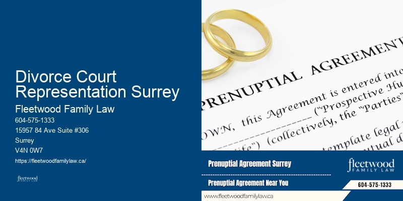 Divorce Court Representation Surrey BC Divorce Mediation