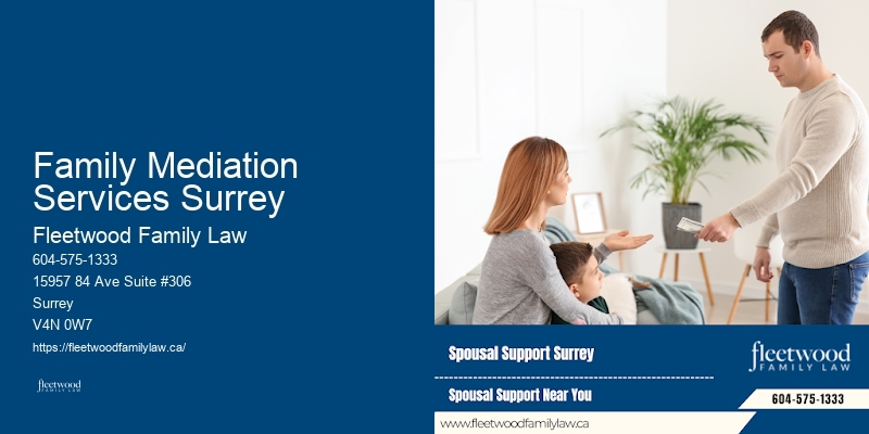 Family Mediation Services Surrey BC Adoption Lawyer