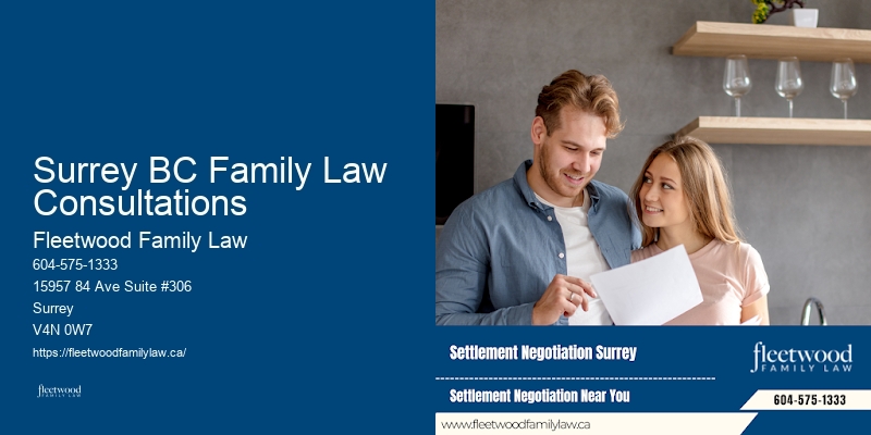 Surrey BC Family Law Consultations Child Custody Mediation