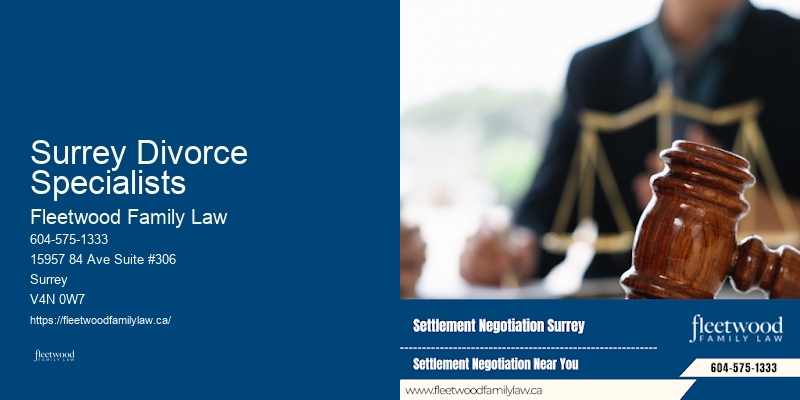 Family Law and Custody Lawyer Surrey Divorce Specialists