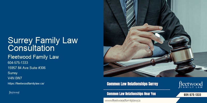 Surrey Family Law Consultation Family Law Divorce Lawyer with Free Consultation