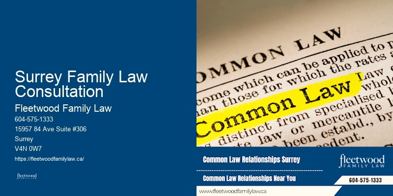 Family Law Dispute Resolution Surrey Family Law Consultation BC